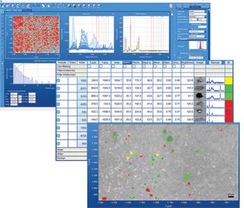 Particle Finder Screen shots