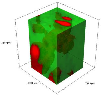 Ultra Swift- Barium Sulfate 3D Volume
