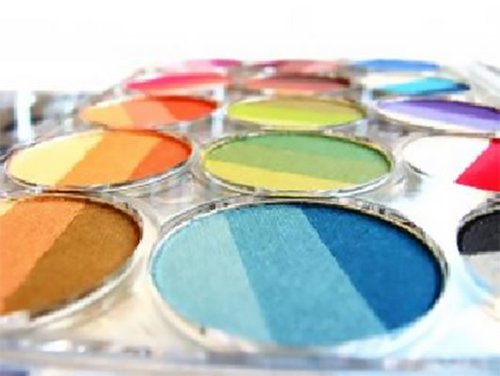Particle Analysis for Cosmetics