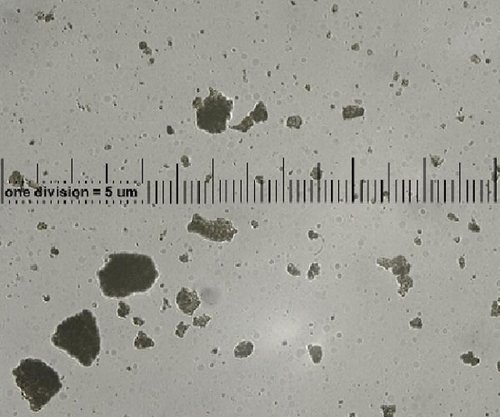 Measuring Organic Pigments with Laser Diffraction