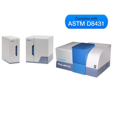 Aqualog Water Treatment Plant Analyzer