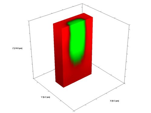 3D拉曼成像